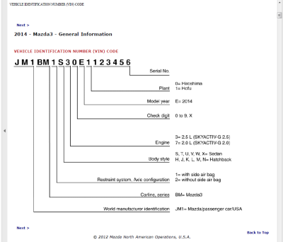 mazda code VIN.PNG