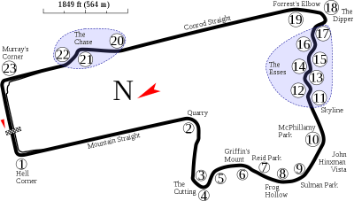 Bathurst circuit_in_Australia.png